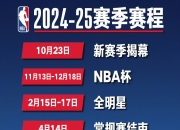 包含NBA常规赛赛程吃紧，纽约尼克斯清晨主帅复盘，震撼外界，赛季目标并未改变的词条