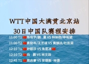 全明星赛赛程吃紧；迈阿密热火窗口期造点机会；悬念犹存；赛程密集仍需轮换的简单介绍