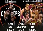 詹姆斯爆冷击败巴黎圣日耳曼，连败引爆全场！的简单介绍